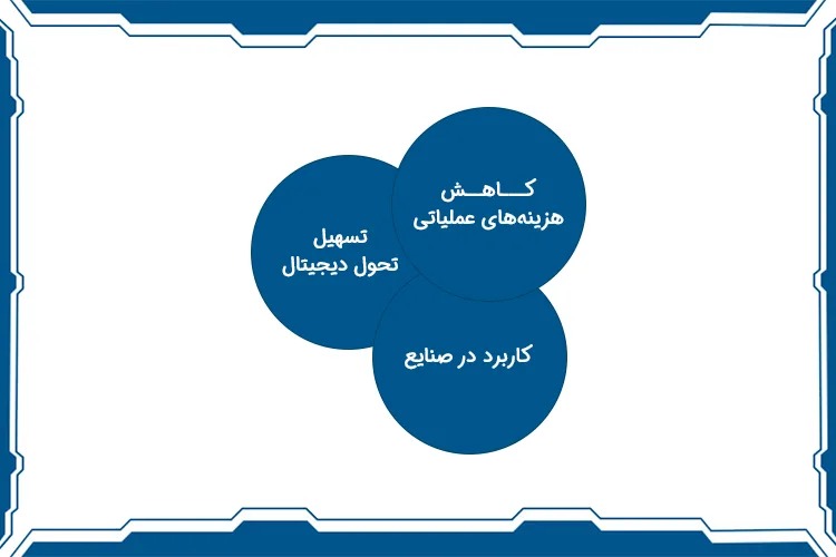 مزایای کلیدی یادگیری پایتون برای مدیران ارشد